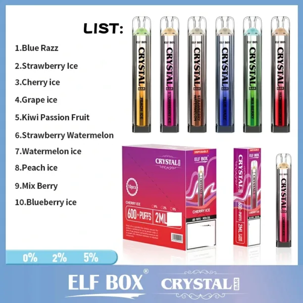 Scatola ELF BAR CRYSTAL 600 Puffs 13 - Scatola ELF BAR CRYSTAL 600 Puffs 0% 2% 5% Forza Bassa Ricaricabile Acquisto in Massa Vape Pen Monouso all'ingrosso
